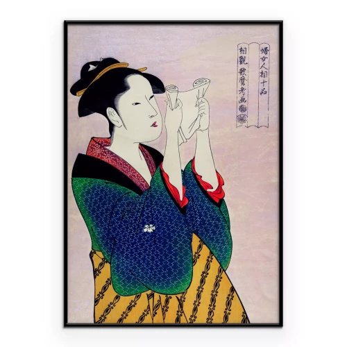 Visualisation du produit