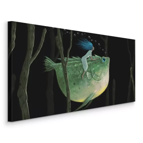 Visualisation du produit