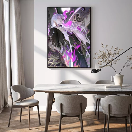 Visualisation du produit