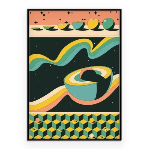 Visualisation du produit