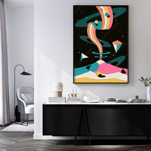 Visualisation du produit