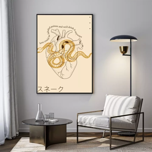 Visualisation du produit