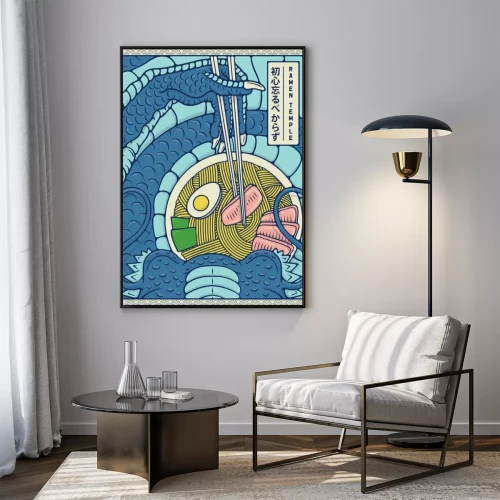 Visualisation du produit