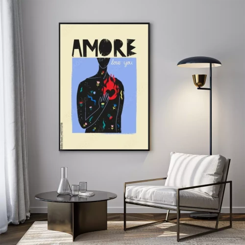 Visualisation du produit