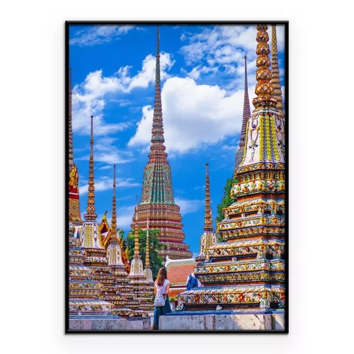 Visualisation du produit