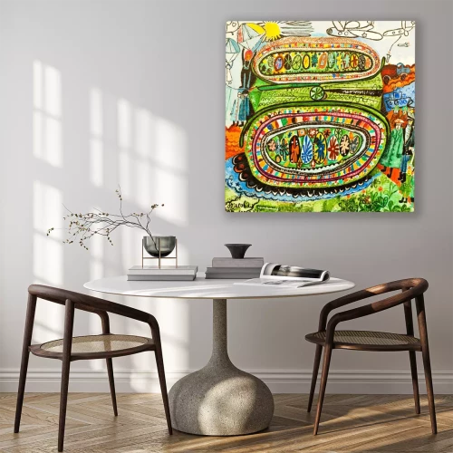 Visualisation du produit