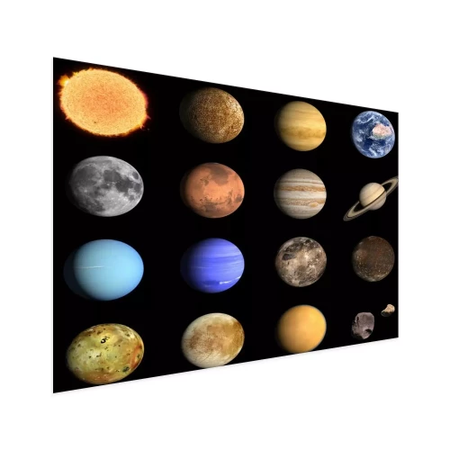 Visualisation du produit