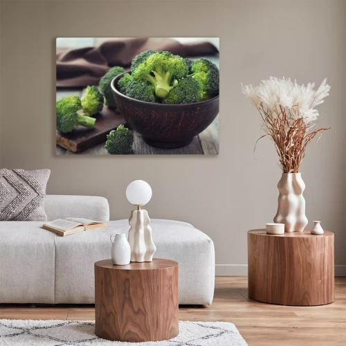 Visualisation du produit