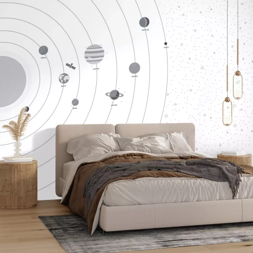 Papier peint  Planètes et étoiles Système solaire
