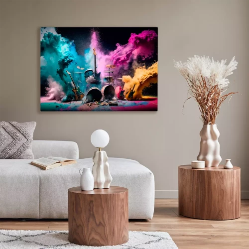 Visualisation du produit