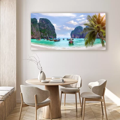 Visualisation du produit