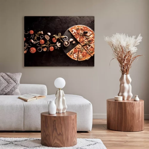 Visualisation du produit