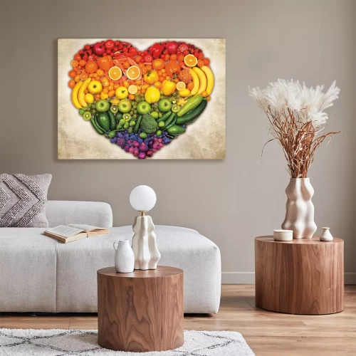 Visualisation du produit