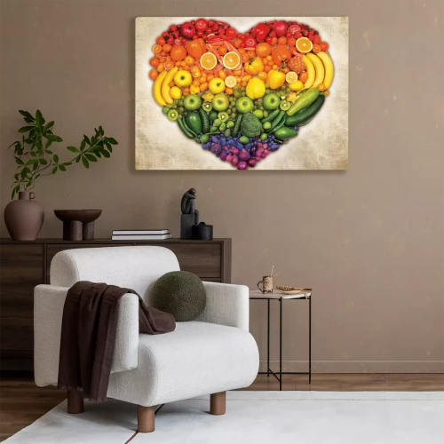 Visualisation du produit