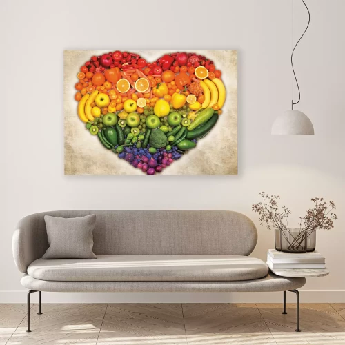 Visualisation du produit