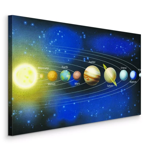 Tableau  Modèle éducatif du système solaire avec orbites