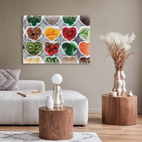 Visualisation du produit