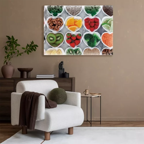 Visualisation du produit