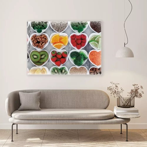 Visualisation du produit