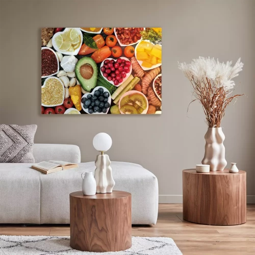 Visualisation du produit