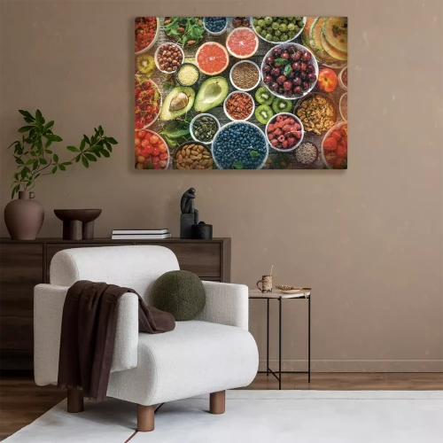 Visualisation du produit