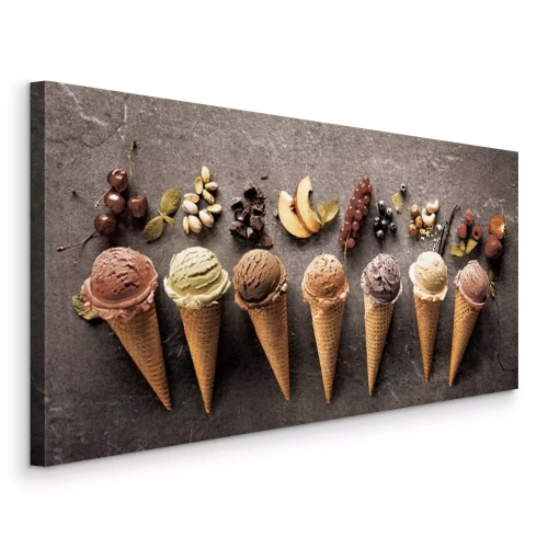 Visualisation du produit