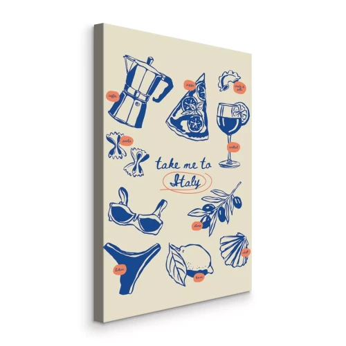 Visualisation du produit