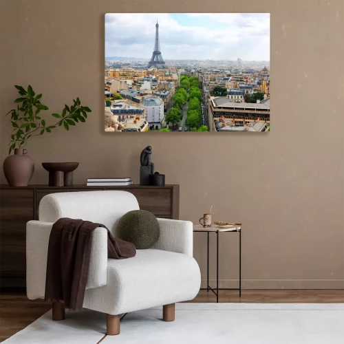 Visualisation du produit