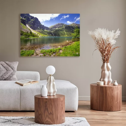 Visualisation du produit