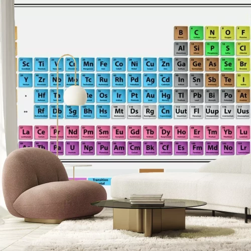 Papier peint  Système périodique