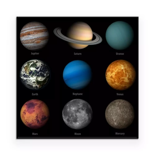 Visualisation du produit