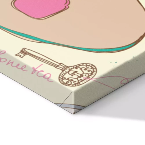 Visualisation du produit