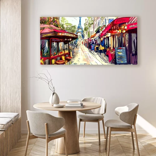 Visualisation du produit