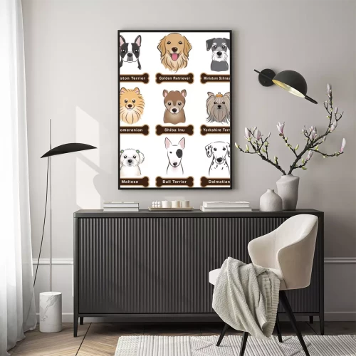 Visualisation du produit