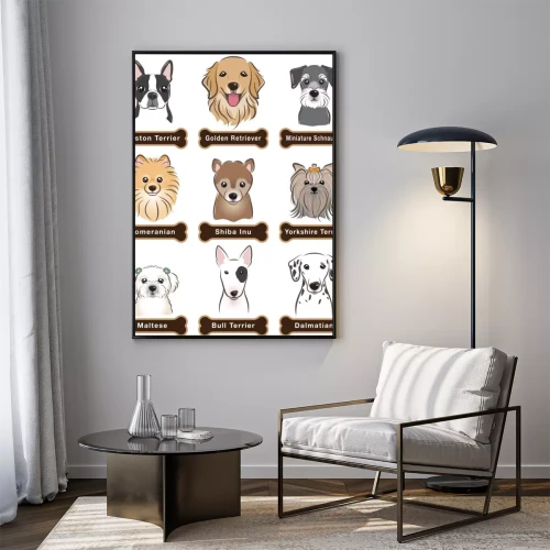 Visualisation du produit