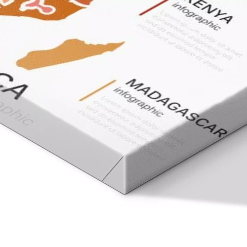 Visualisation du produit