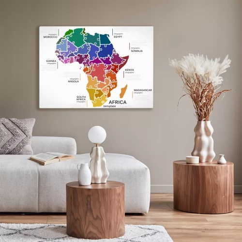 Visualisation du produit