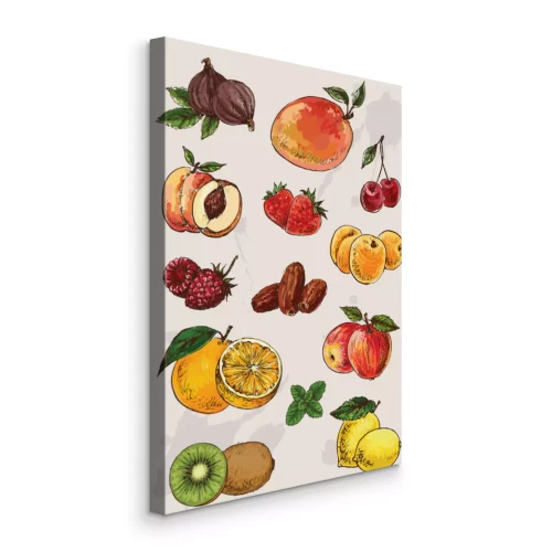 Visualisation du produit