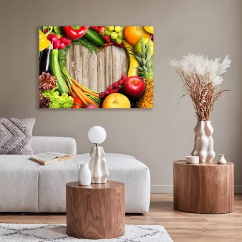 Visualisation du produit