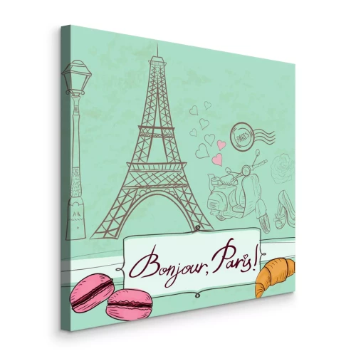 Visualisation du produit