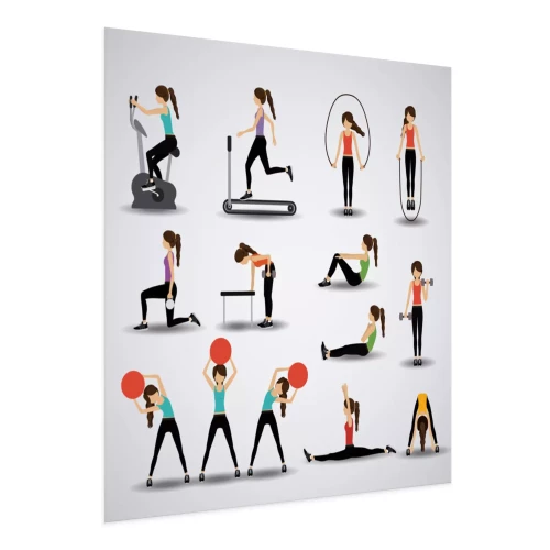 Visualisation du produit