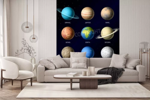 Visualisation du produit