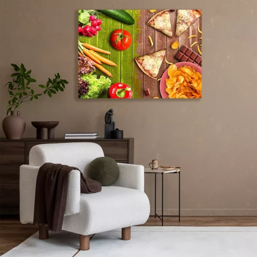 Visualisation du produit