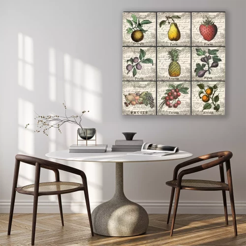 Visualisation du produit