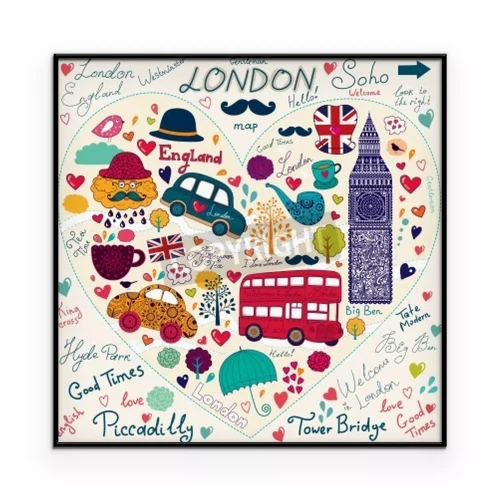 Visualisation du produit