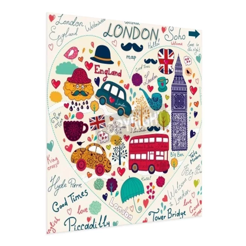 Visualisation du produit