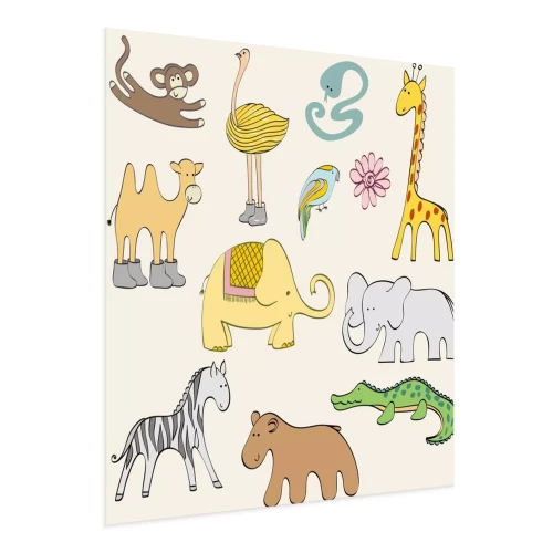 Visualisation du produit