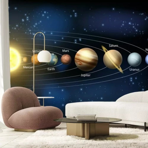 Papier peint  Système solaire Planètes diagramme