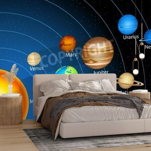 Papier peint  Illustration du système solaire avec les noms des planètes