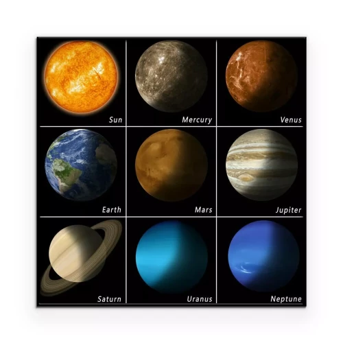 Visualisation du produit